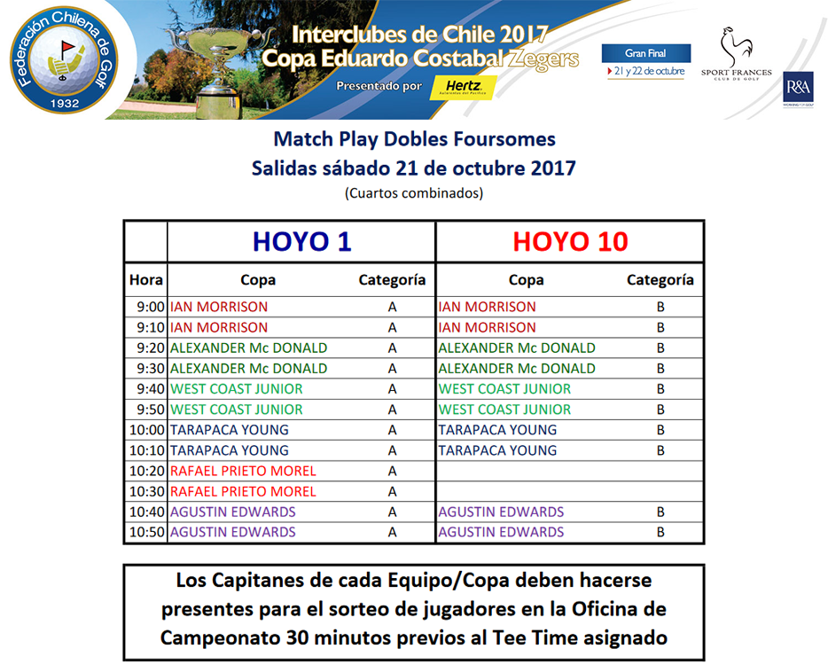 aqui la imagen del PDF 1