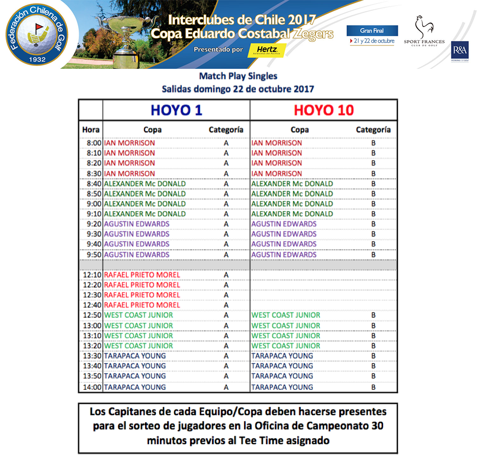 aqui la imagen del PDF 2